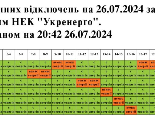 #громадськемісце Львівобленерго оновило графік вимкнень на вечір #львів #lviv