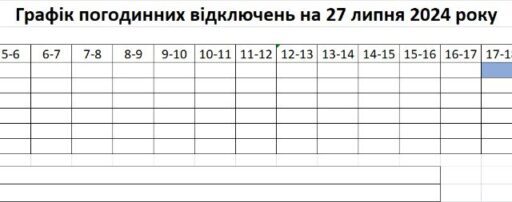 #громадськемісце У Запоріжжі 27 липня вимикатимуть світло лише двом чергам #запоріжжя #zaporizhia