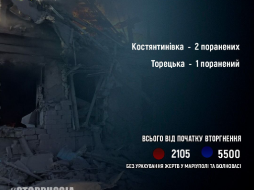 #громадськемісце За 26 липня росіяни поранили 3 жителів Донеччини #луганськ #lugansk #луганск