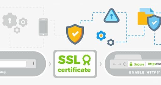 #громадськемісце Где купить SSL сертификат для HTTPS сайта? #одеса #odesa #odessa #одесса