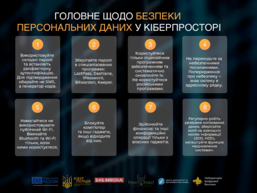 #громадськемісце Кібербезпека: як уберегтися від шахраїв та захистити особисту інформацію #одеса #odesa #odessa #одесса