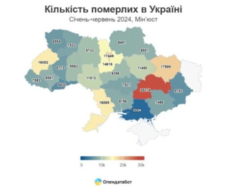 #громадськемісце На Одещині смертність майже втричі перевищує народжуваність #одеса #odesa #odessa #одесса