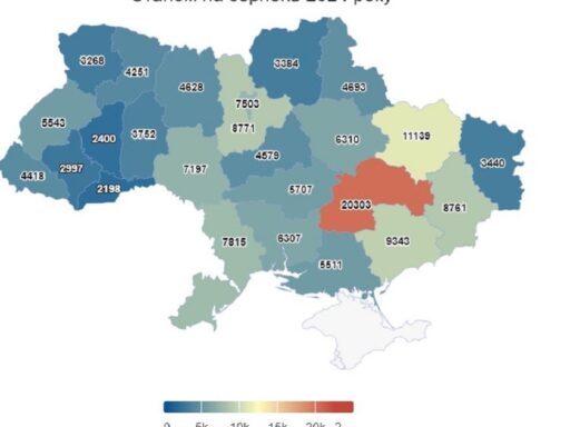 #громадськемісце Одещина стала лідером серед південних регіонів з боргів по аліментам #одеса #odesa #odessa #одесса