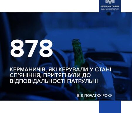 #громадськемісце Патрульні поліцейські притягнули до відповідальності за нетверезе керування 878 водіїв #ужгород #uzhhorod