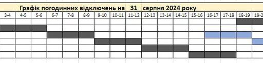 #громадськемісце Погодинні відключення світла на Запоріжжі: графік на 31 серпня #запоріжжя #zaporizhia