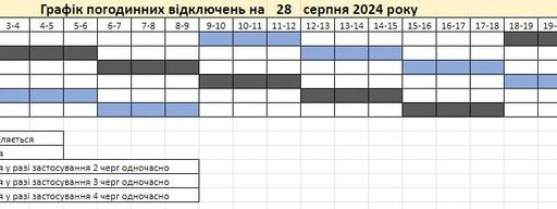 #громадськемісце Погодинні відключення світла на Запоріжжі на 28 серпня: графік та черги #запоріжжя #zaporizhia