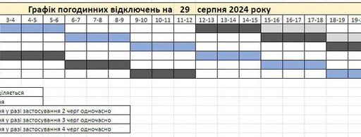 #громадськемісце Погодинні відключення світла на Запоріжжі на 29 серпня: графік та черги #запоріжжя #zaporizhia