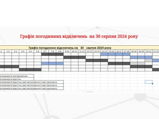 #громадськемісце Погодинні відключення світла у Запорізькій області на 30 серпня: графік та черги #запоріжжя #zaporizhia