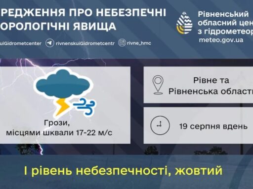 #громадськемісце Прогноз погоди для Рівненщини на 19 серпня. Вдень короткочасний дощ, місцями грози #рівне #rivne