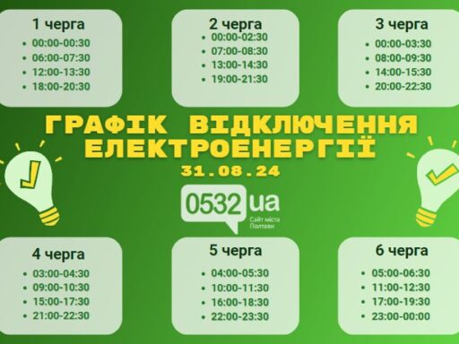 #громадськемісце Стало відомо, як сьогодні у Полтаві та області вимикатимуть світло #полтава #poltava