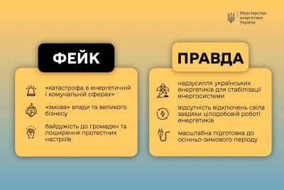 #громадськемісце Центр протидії дезінформації попереджає про посилення ІПСО рф щодо ситуації в енергетичній сфері » Новини Миколаївщіни #миколаїв #mykolaiv