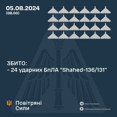 #громадськемісце У ніч на 5 серпня збито 24 ударні БПЛА » Новини Миколаївщіни #миколаїв #mykolaiv