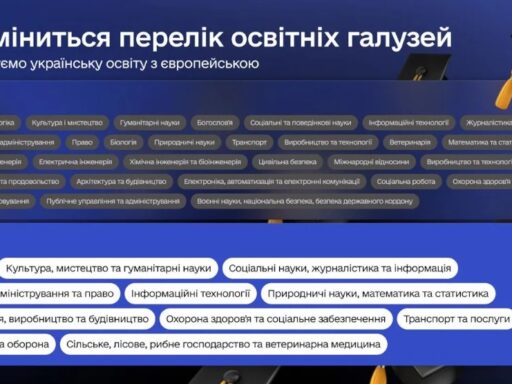 #громадськемісце Ухвалено новий Перелік галузей знань і спеціальностей #рівне #rivne