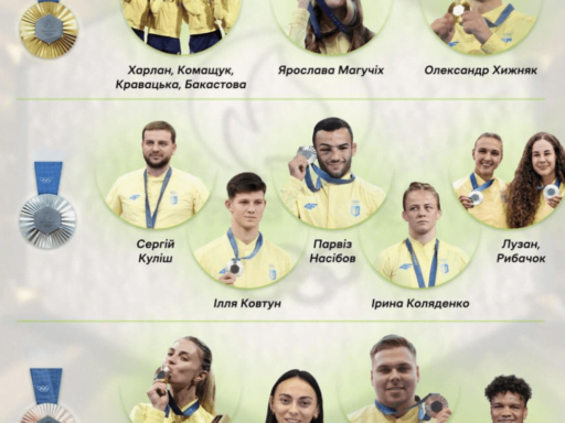 #громадськемісце Українські спортсмени здобули 12 нагород на Олімпійських іграх у Парижі #київ #kyiv