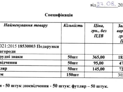 #громадськемісце Виконком Херсонської міськради замовив нагород на 30 тис грн #херсон #kherson