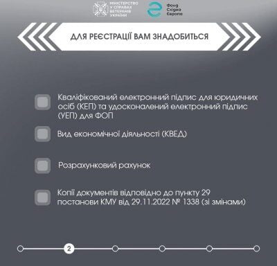 #громадськемісце Як стати надавачем послуг із психологічної допомоги для ветеранів і членів їх сімей та отримати відшкодування від Мінветеранів » Новини Миколаївщіни #миколаїв #mykolaiv