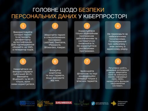 #громадськемісце Як захистити свої персональні дані від кіберзлочинців: рекомендації фахівців #тернопіль #ternopil