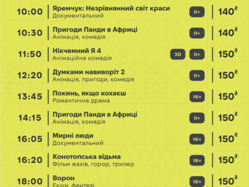 #громадськемісце Афіша подій в Коломиї на тиждень: 2 – 8 вересня. Оновлюється #іванофранківськ #ivanofrankivsk