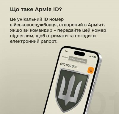 #громадськемісце Армія ID – це унікальний номер військовослужбовця в застосунку Армія+ » Новини Миколаївщіни #миколаїв #mykolaiv