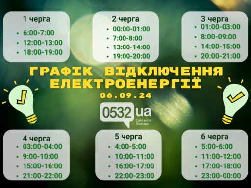 #громадськемісце Стало відомо, як завтра у Полтаві та області вимикатимуть світло #полтава #poltava