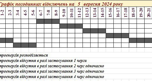 #громадськемісце Світла буде більше: опубліковано графіки відключень на 5 вересня у Запоріжжі #запоріжжя #zaporizhia