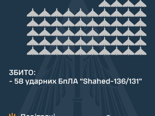 #громадськемісце У ніч на 7 вересня Сили оборони України збили 58 ударних БпЛА #львів #lviv