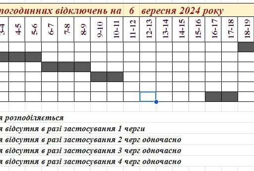 #громадськемісце В Запорожье сократили графики отключений света 6 сентября #запоріжжя #zaporizhia