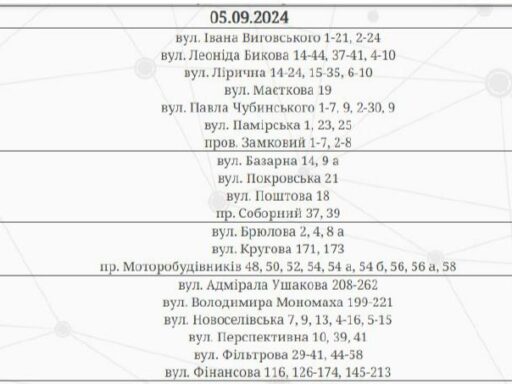 #громадськемісце Відключення світла у Запоріжжі 5 вересня: адреси #запоріжжя #zaporizhia