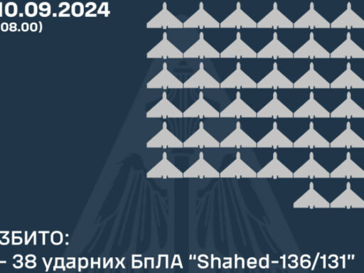 #громадськемісце Вночі Сили ППО знищили 38 «шахедів» #львів #lviv