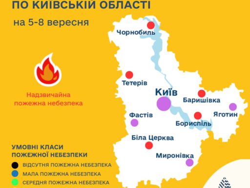 #громадськемісце Вихідні у Києві будуть теплими і сонячними – прогноз погоди #київ #kyiv